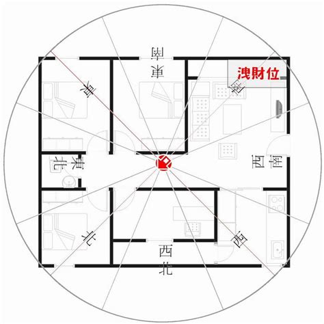 座西北朝東南生肖|12生肖旺運的樓層及大門朝向